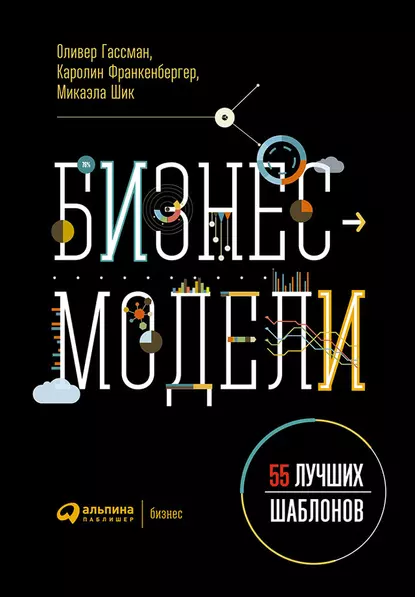 Обложка книги «Бизнес-модели: 55 лучших шаблонов». Источник: litres.ru