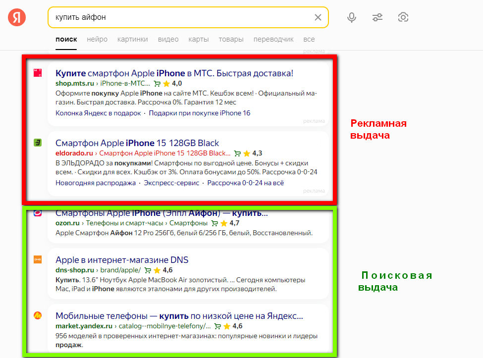 Разделение рекламной и органической выдачи в поиске «Яндекса». Скриншот автора