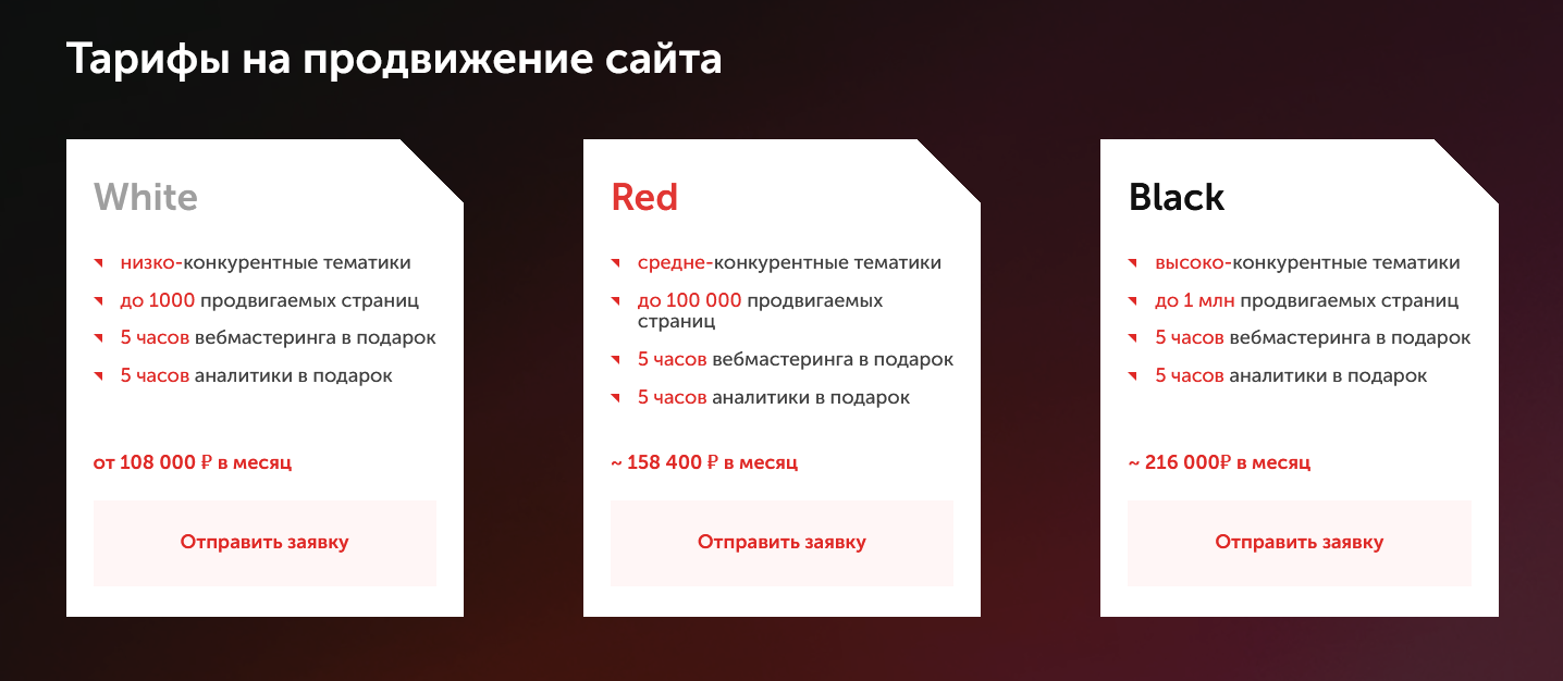 Тарифы на продвижение сайта по лидам