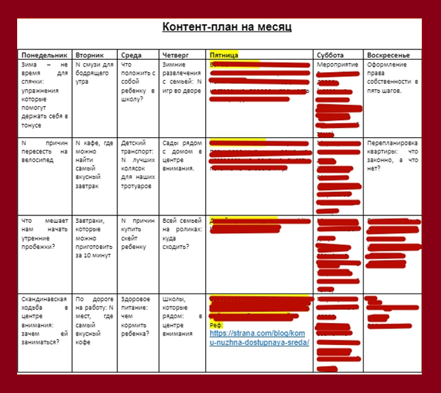 В данном примере три дня в неделю запланированы под новости, связанные с продуктом. Некоторые даже с референсами