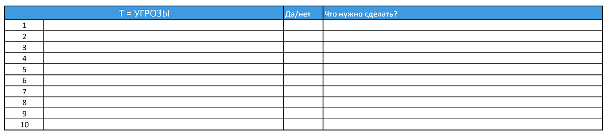 Для составления подробной матрицы вы также можете создать два новых листа