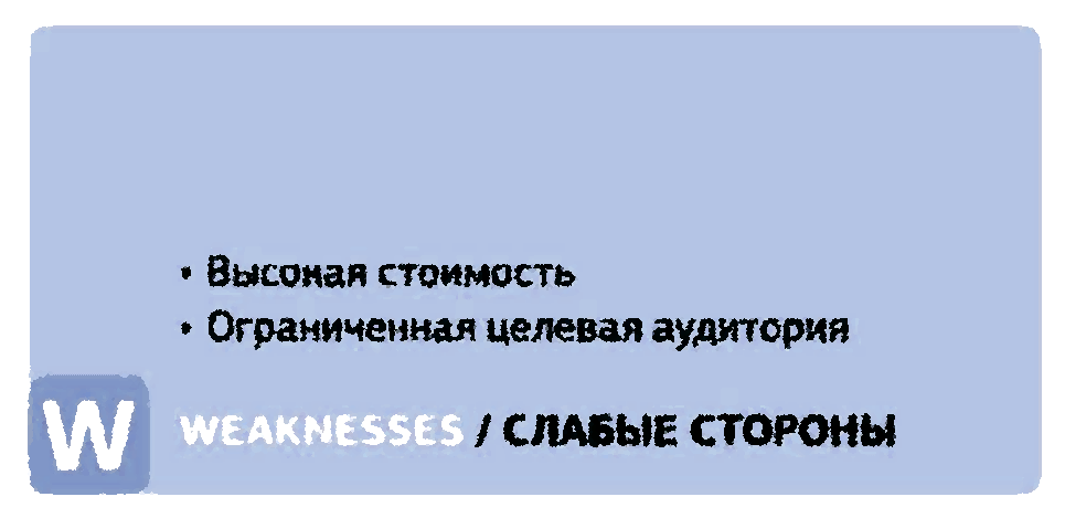 Примеры слабых сторон объекта