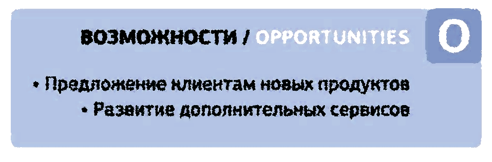 Примеры возможностей для компании