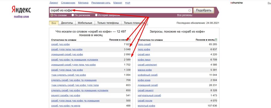 Так вы расширите для своей компании рынок сбыта. Скрин автора из Яндекс.Вордстата