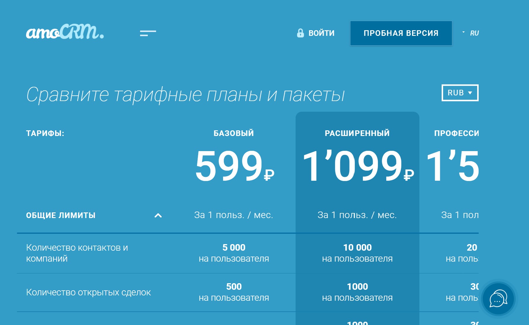 Стоимость работы в этой CRM от 599 до 1599 ₽ за пользователя в месяц. скриншот автора