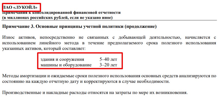 Пример специфики учетной политики «Лукойла», другие компании могут указывать иной срок износа активов источник — финансовый отчет компании