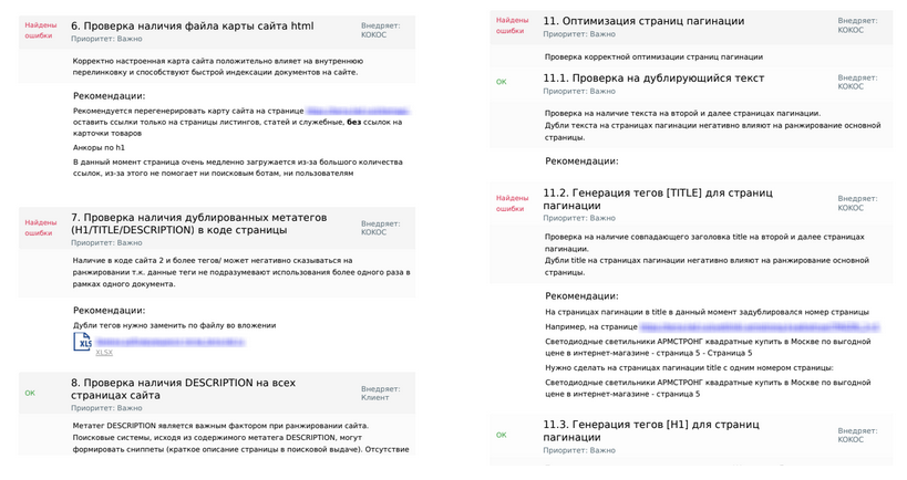 Так выглядит выдержка из нашего аудита — и это только малая часть огромного и проработанного документа!