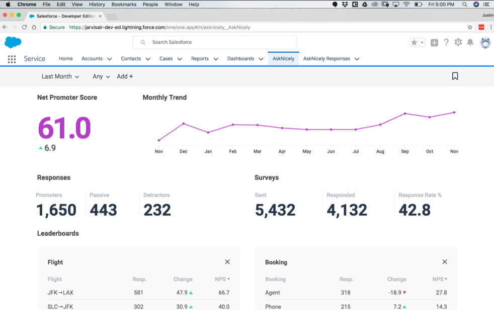 Отчет в AskNicely один из самых функциональных