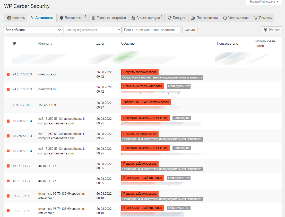 Блокировать вредные IP на бесплатном тарифе нельзя, но наблюдать за их активностью — можно