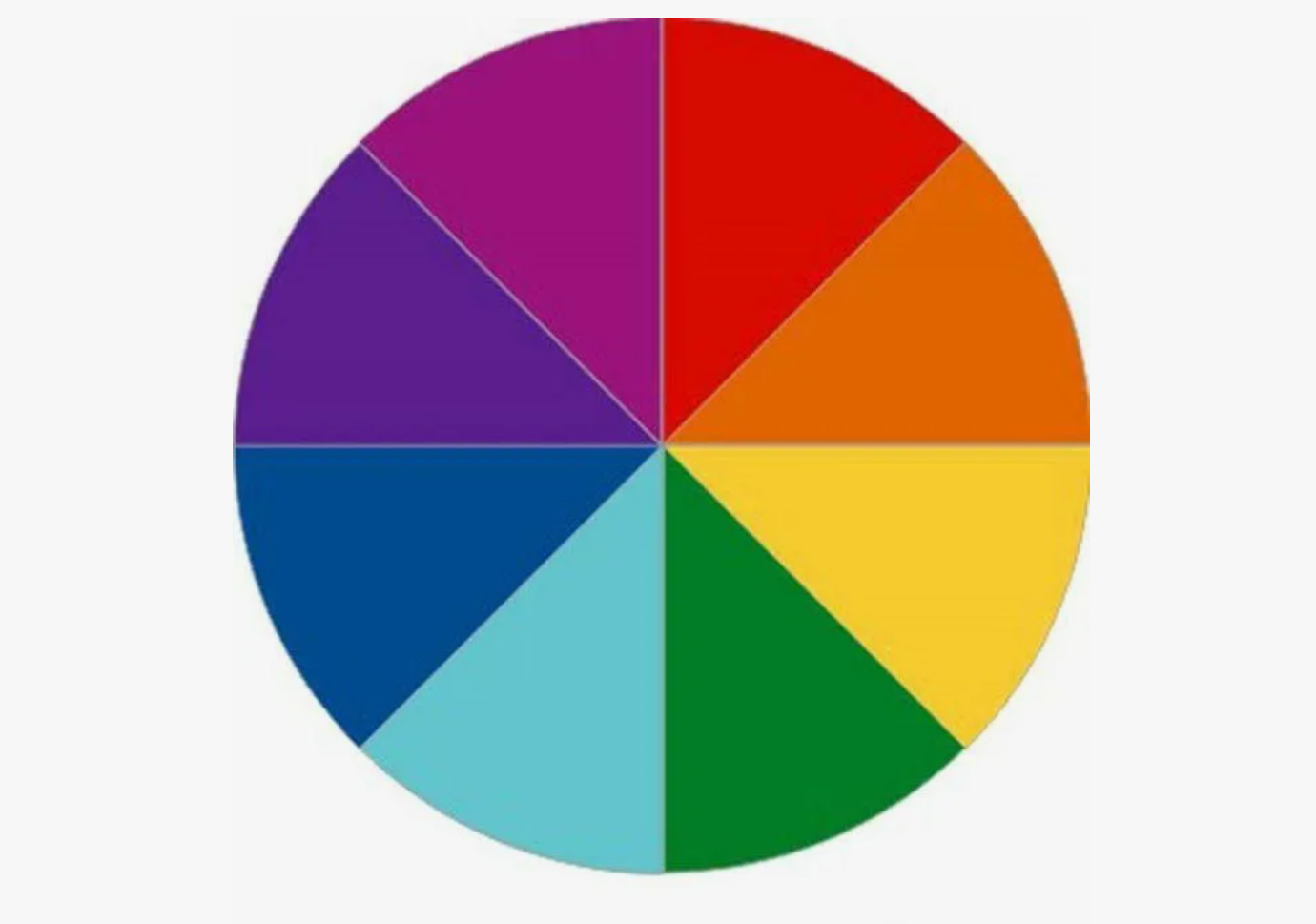 Базовый цветовой круг Ньютона, сегодня его используют в развивающих игрушках для дошкольников. Источник: pinterest