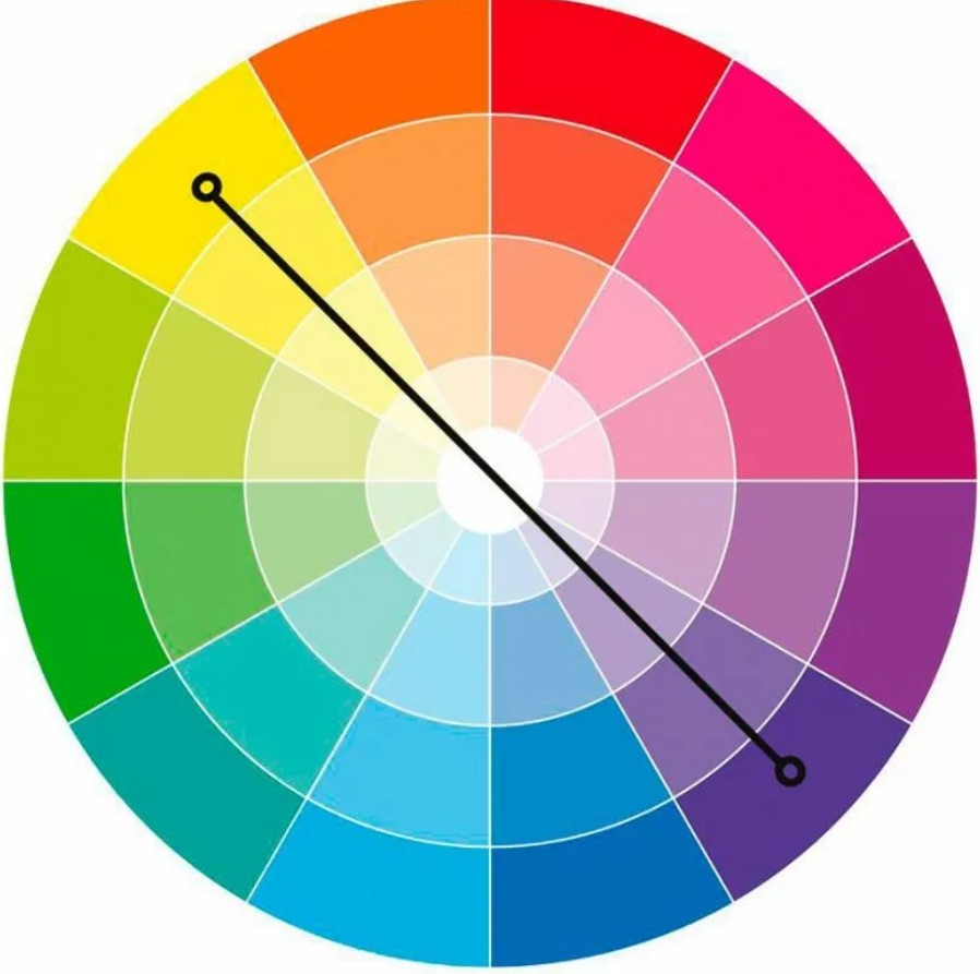 Это, пожалуй, самая простая цветовая схема