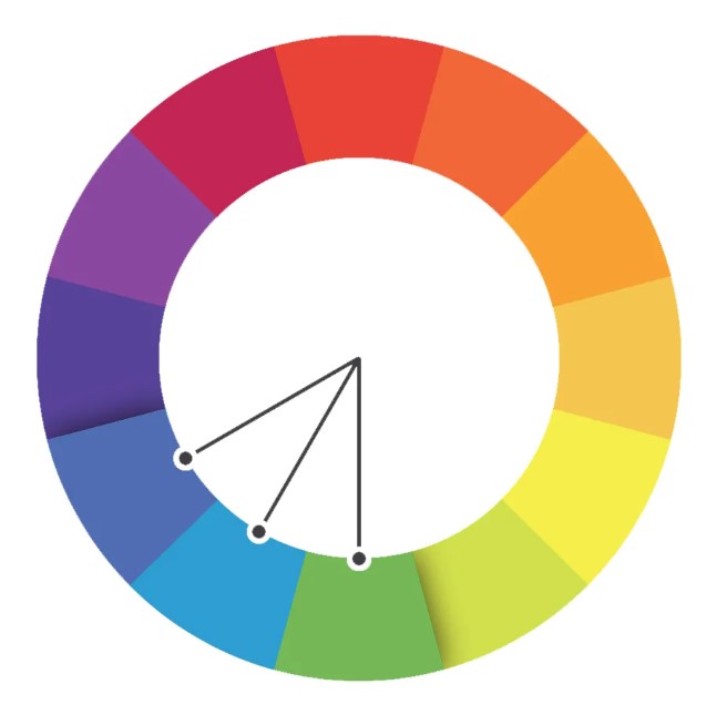 Любые три цвета, расположенные друг за другом, укладываются в схему