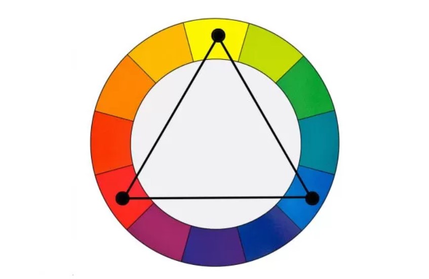 Классическая триада в колористике