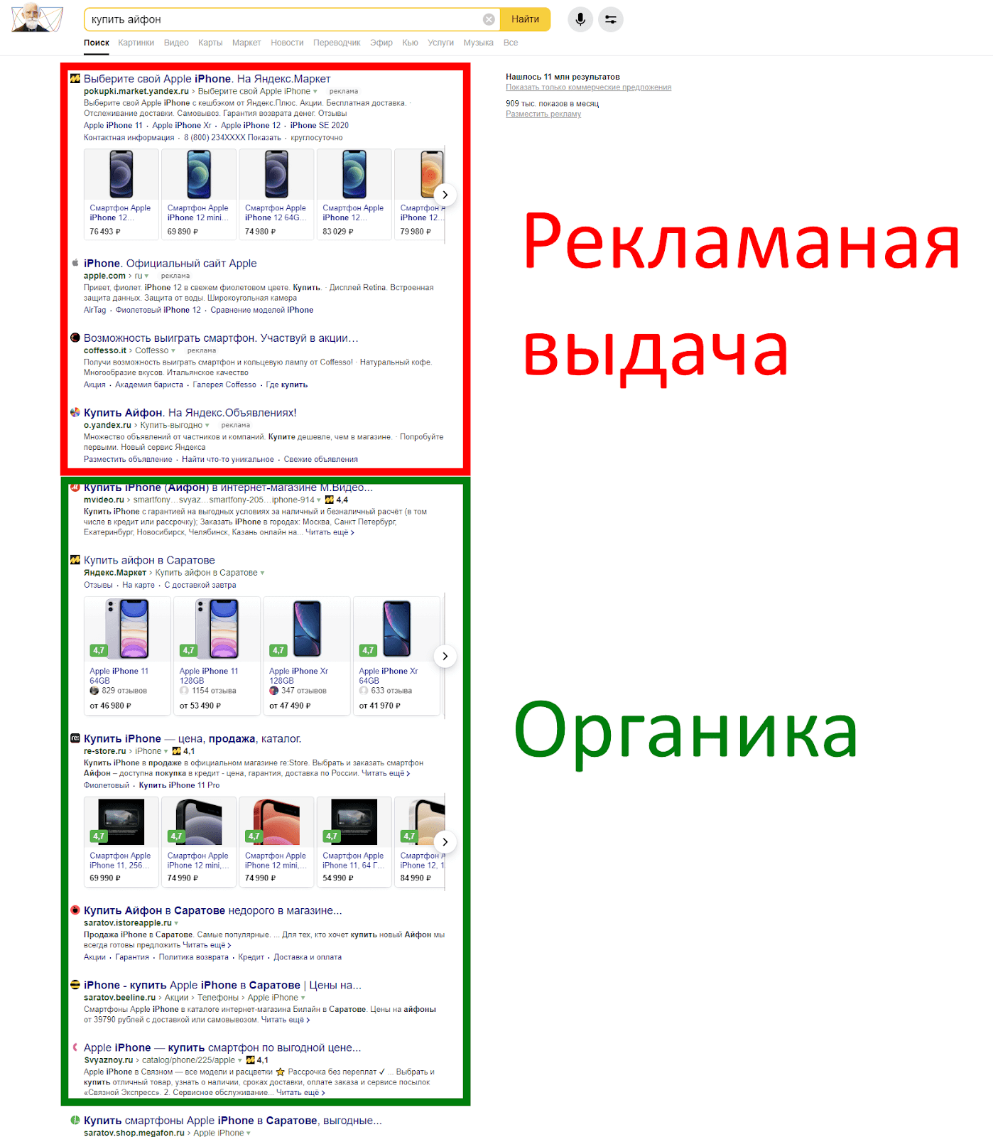 Разделение рекламной и органической выдачи в поиске «Яндекса»