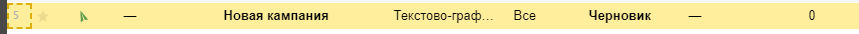 Добавленная кампания в «Директ.Коммандер»