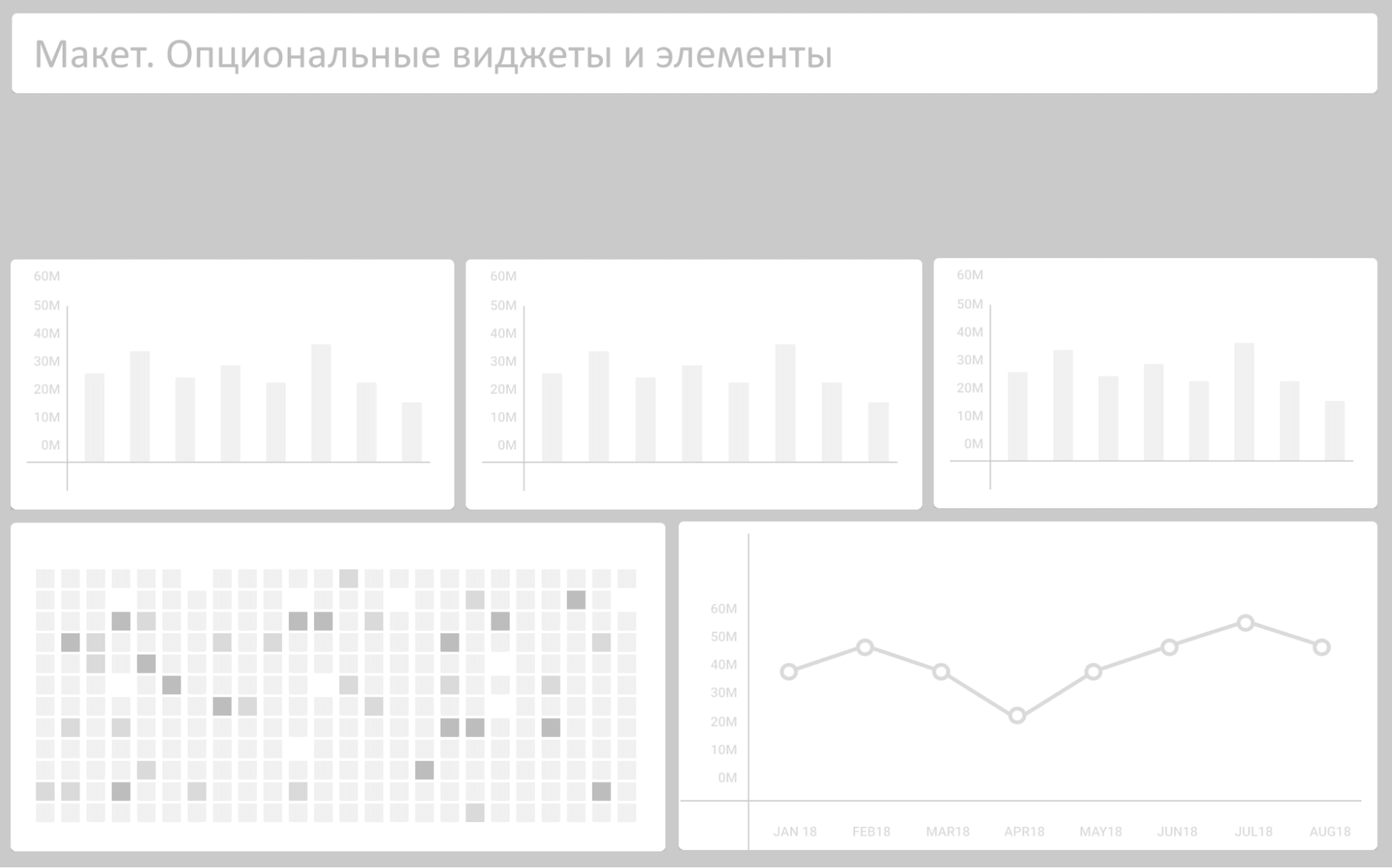 Макет панели индикаторов