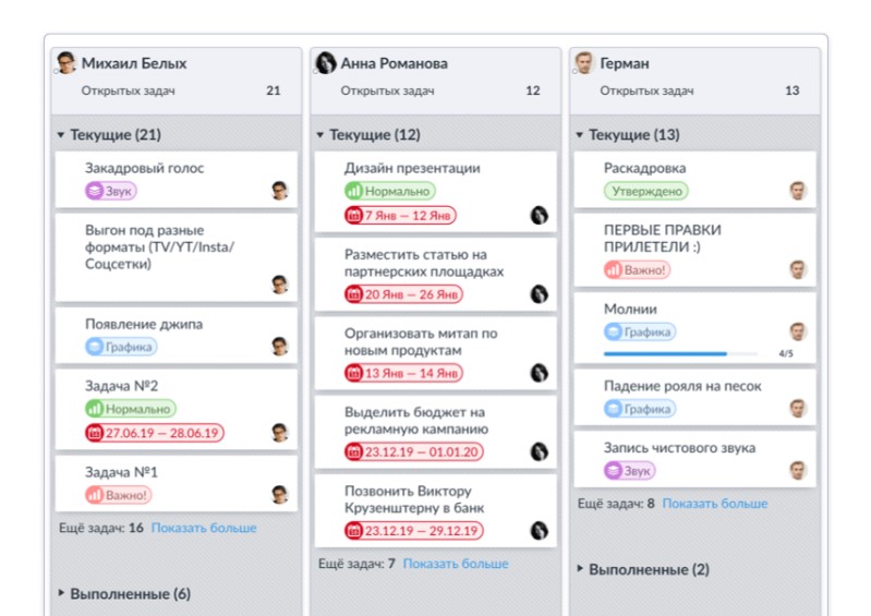 Российский аналог trello. Программа YOUGILE. YOUGILE задачи. YOUGILE показывать начало события в карточке. YOUGILE ежедневник YOUGILE.