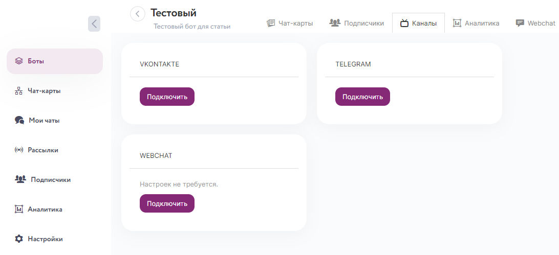 Чаты работа в телеграм