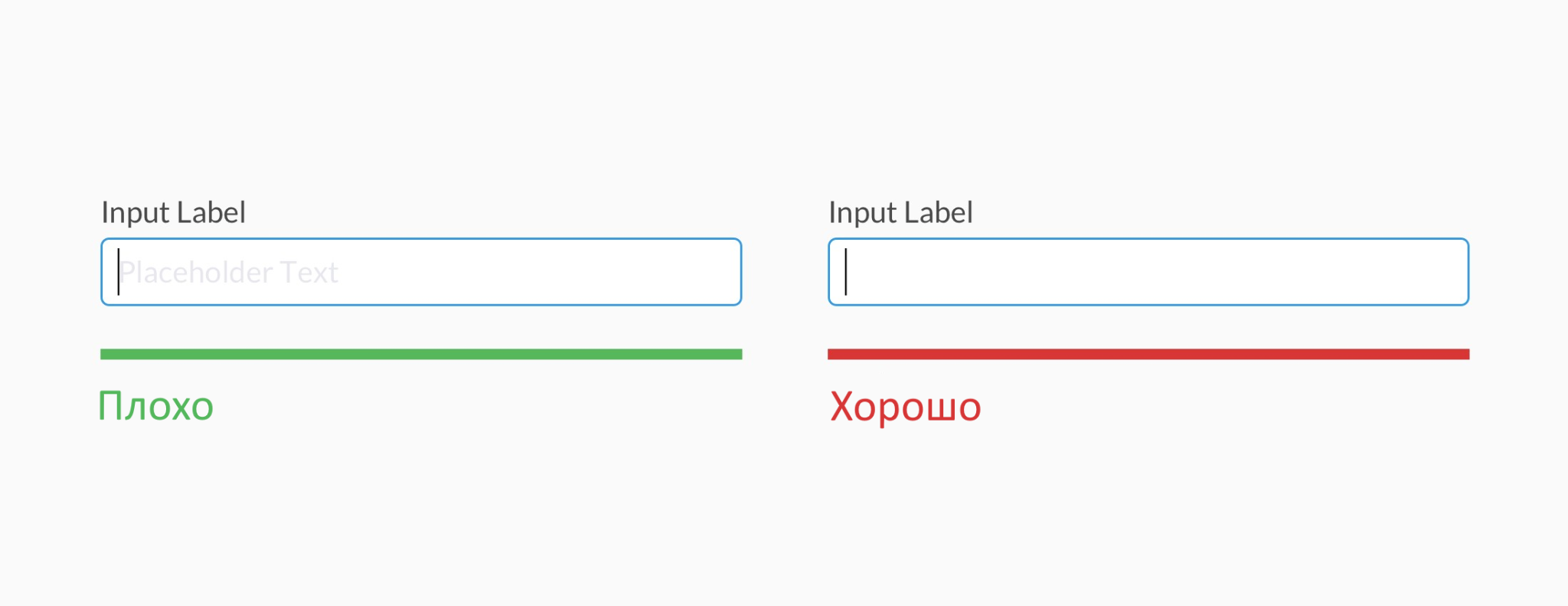 Input text label. Плейсхолдер в веб дизайне. Input поле ввода. Input на сайте. Input изображения.