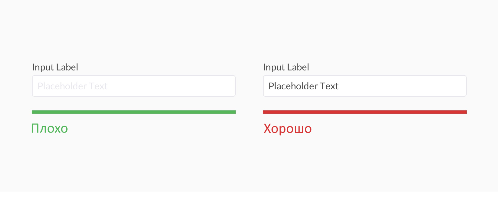 Input text label. Плейсхолдер на сайте. Input placeholder. Плейсхолдер в веб дизайне. Placeholder пример.