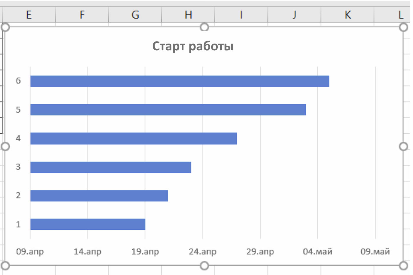 Как экспортировать диаграмму ганта из project