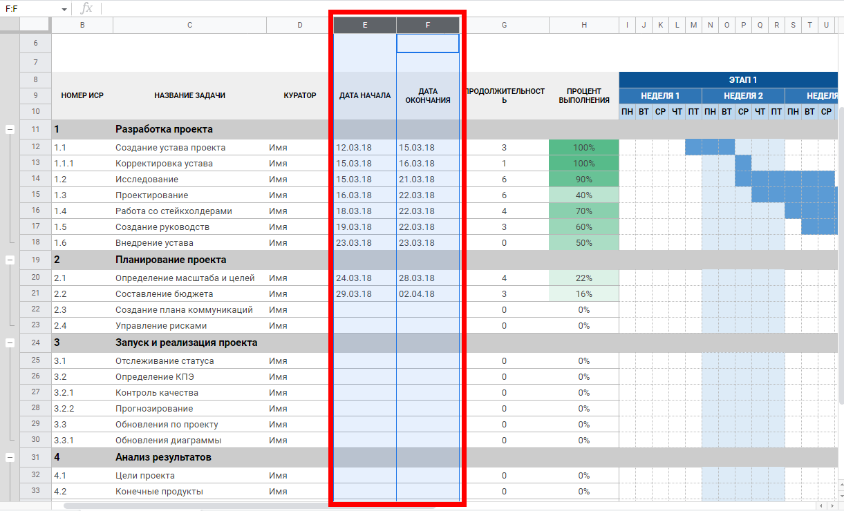 Диаграмма ганта гугл таблицы