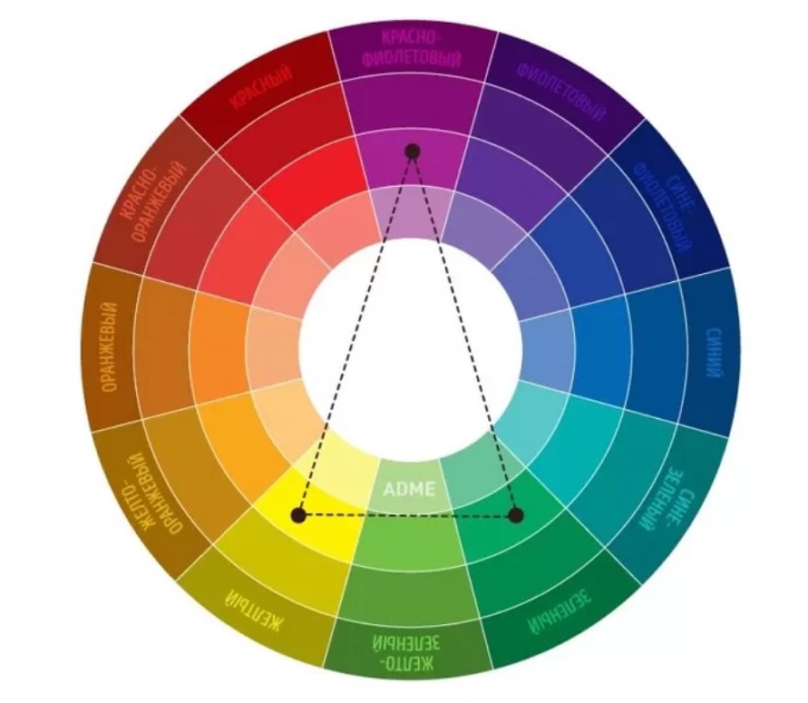 50 великолепных цветовых схем для дизайна вашего сайта