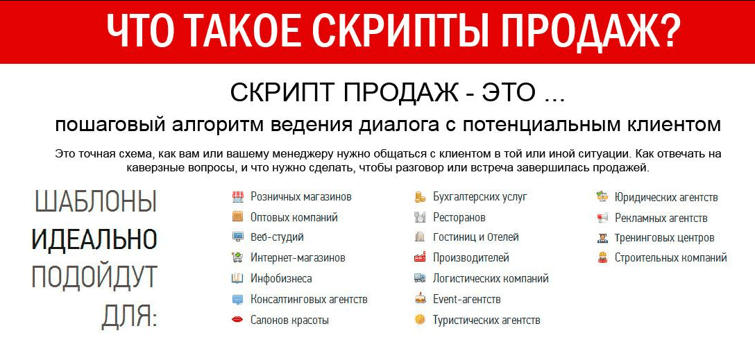 Скрипт это. Скрипты продаж. Скрипт продаж Билайн. Что такое скрипты в продажах простыми словами. Скрипт это простыми словами.