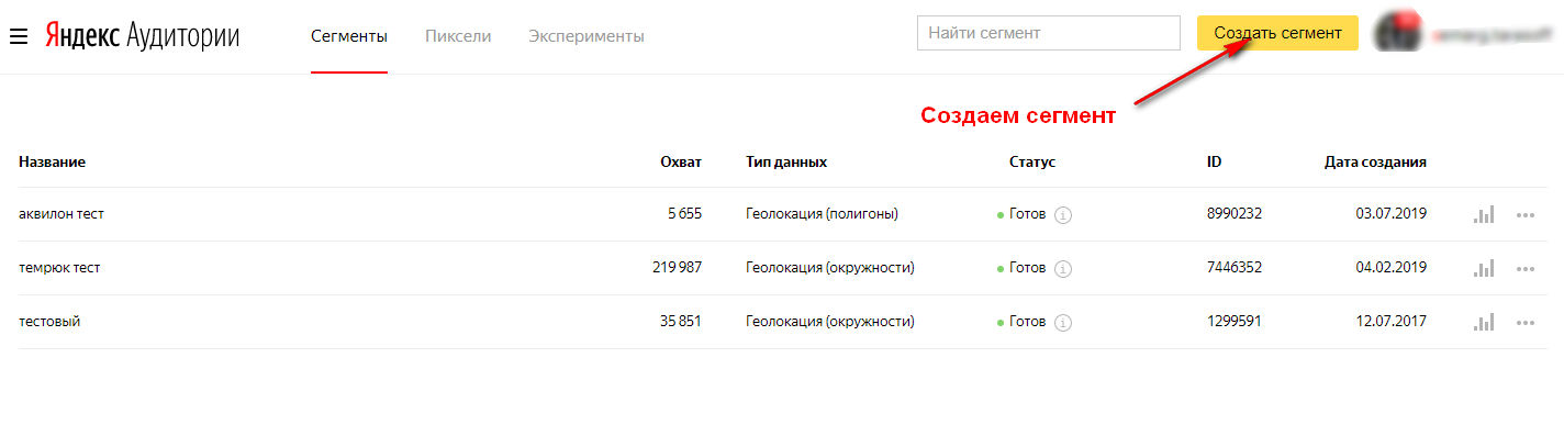 Стартовая страница «Яндекс.Аудитории»