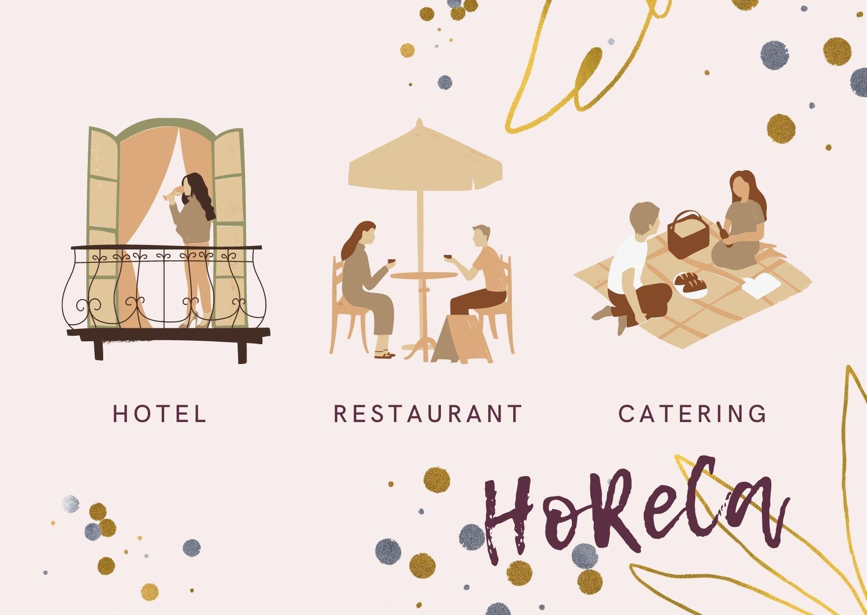 Термин появился из первых букв английских слов Hotel, Restaurant и Catering
