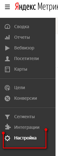 Ссылка на настройки в меню «Яндекс.Метрики»
