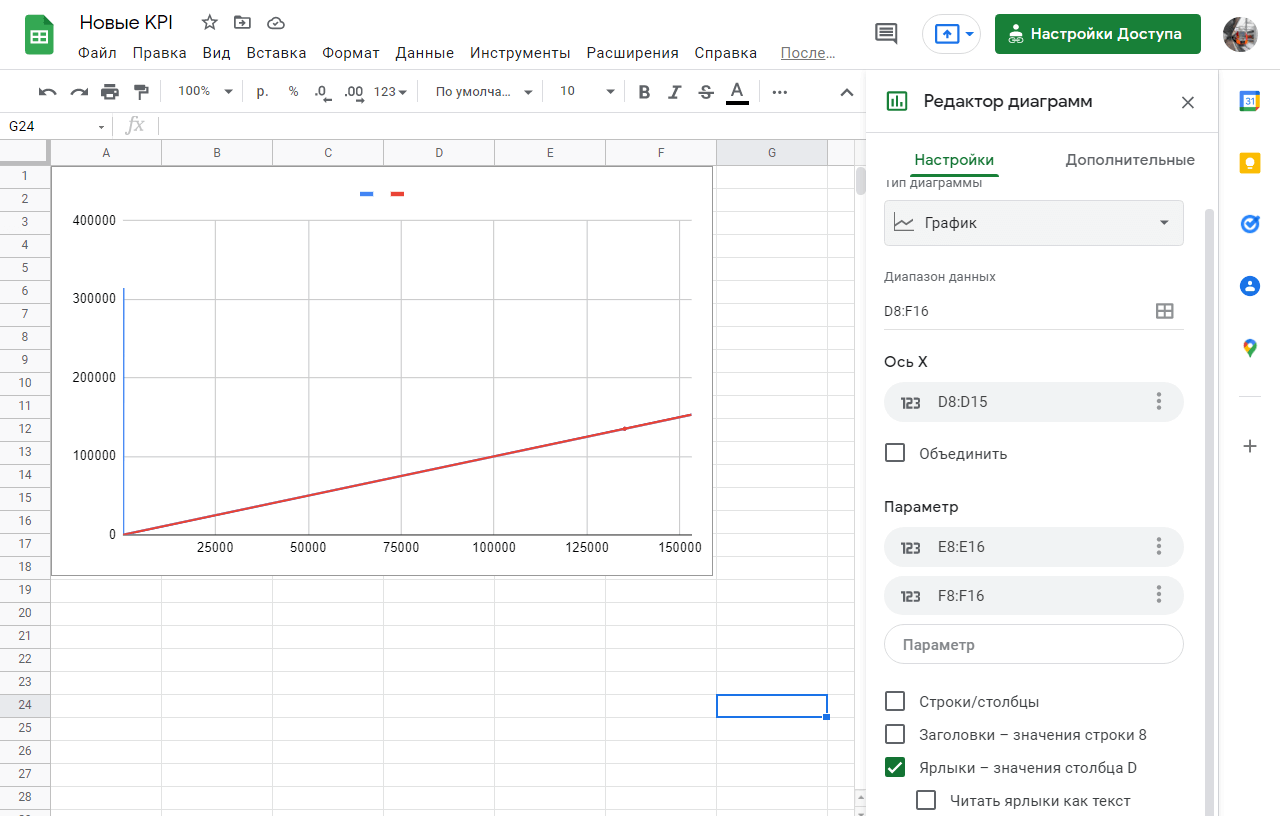 Google Таблицы (2024): что это + гайд как пользоваться