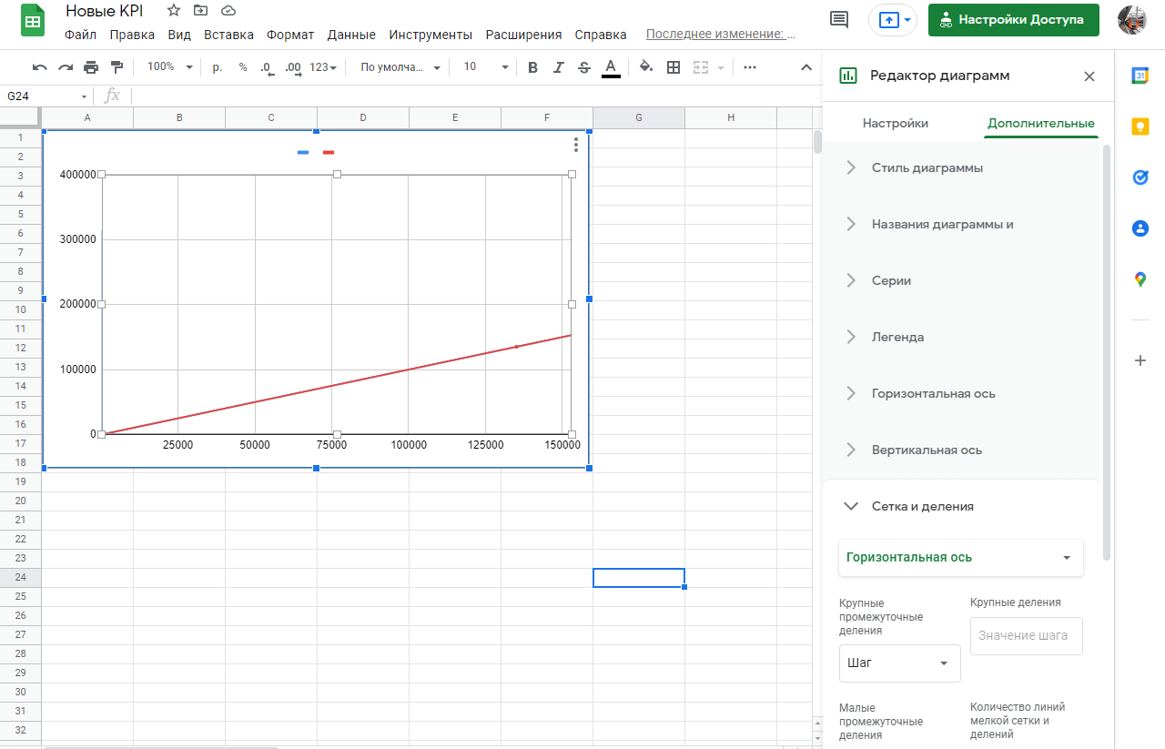 Google Таблицы (2024): что это + гайд как пользоваться