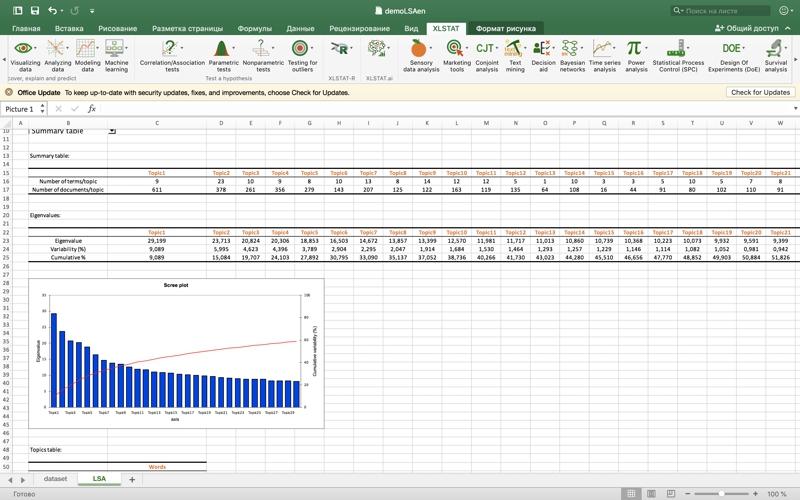 Скриншот расширения XLSTAT для Excel