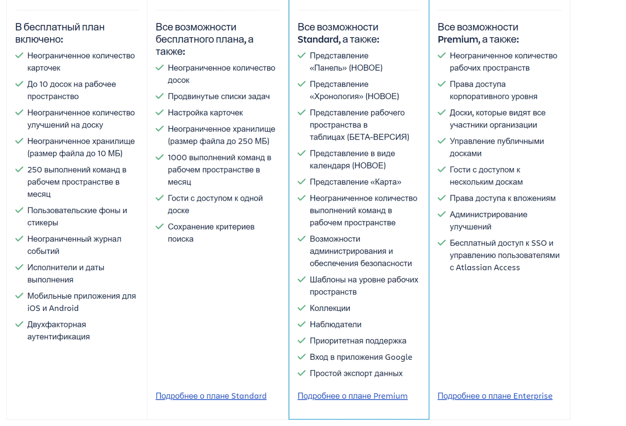 Trello: что это + подробный гайд (2023) как пользоваться Трелло